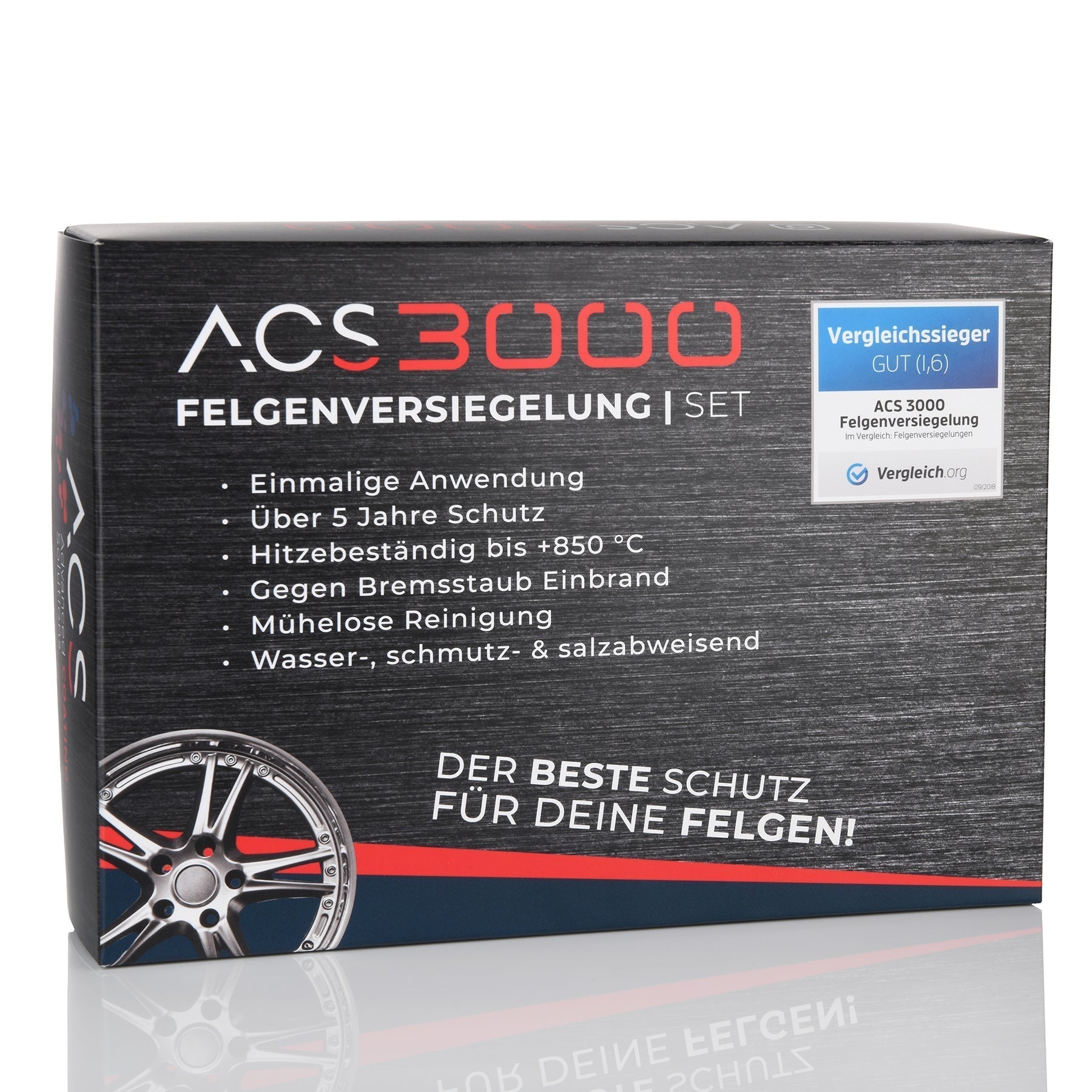 Warum ist ACS3000 Felgenversiegelung günstiger als die meisten Felgenversiegelungen?