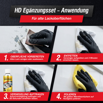 ACS3000 Yacht Keramik Schutzversiegelung für ältere Lacke (HD)